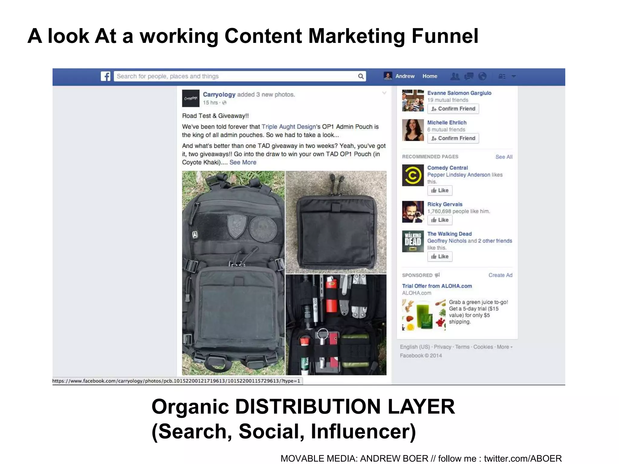 MOVABLE MEDIA: ANDREW BOER // follow me : twitter.com/ABOER
A look At a working Content Marketing Funnel
Organic DISTRIBUTION LAYER
(Search, Social, Influencer)
 