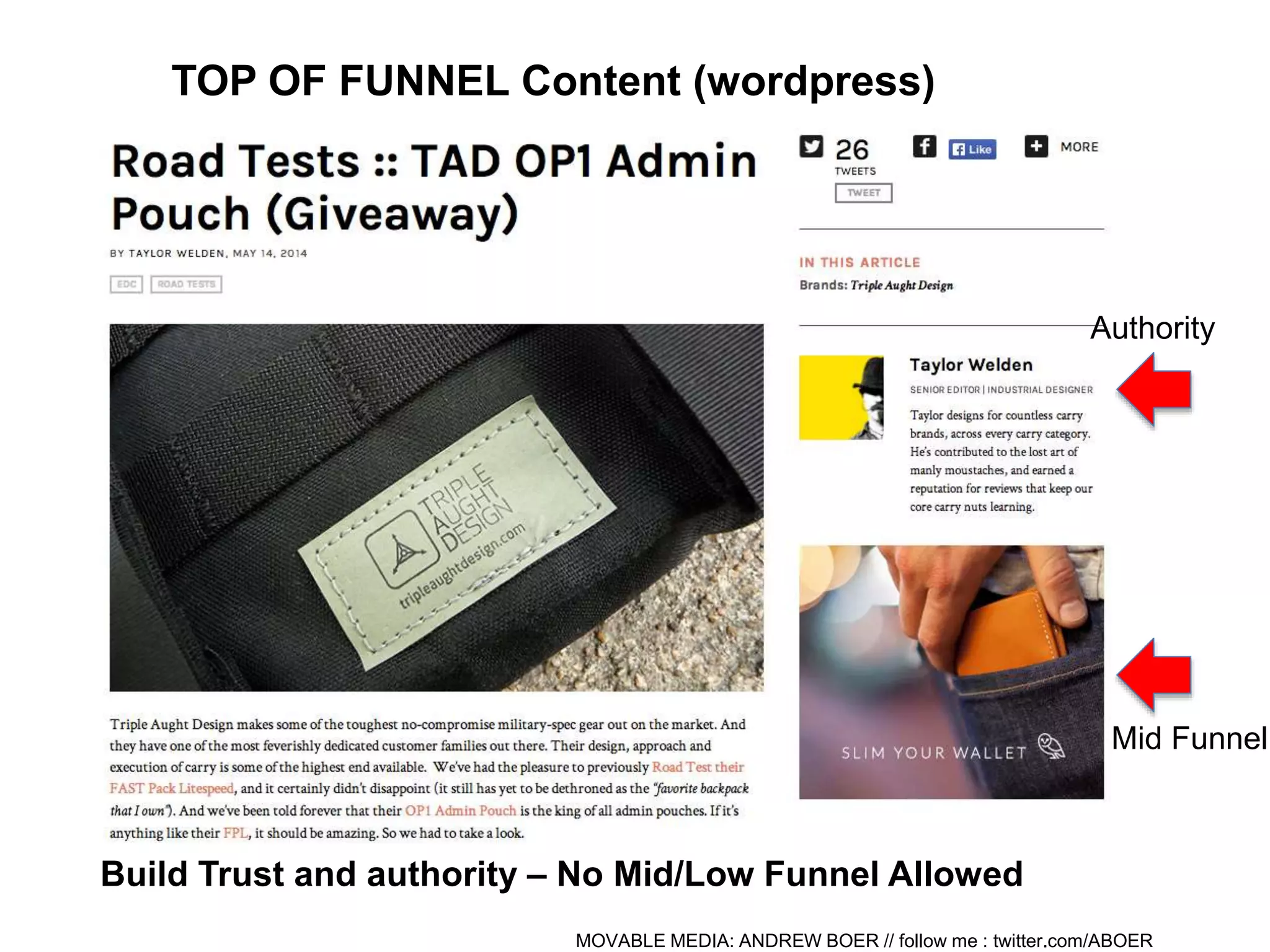 MOVABLE MEDIA: ANDREW BOER // follow me : twitter.com/ABOER
TOP OF FUNNEL Content (wordpress)
Build Trust and authority – No Mid/Low Funnel Allowed
Mid Funnel
Authority
 