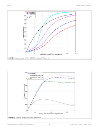 ·G’
⎞
⎠
+
2n
M − 2N
· ⎛
⎝e
−
1
N
 