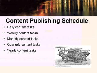 Content Publishing Schedule
•  Daily content tasks
•  Weekly content tasks
•  Monthly content tasks
•  Quarterly content tasks
•  Yearly content tasks
 