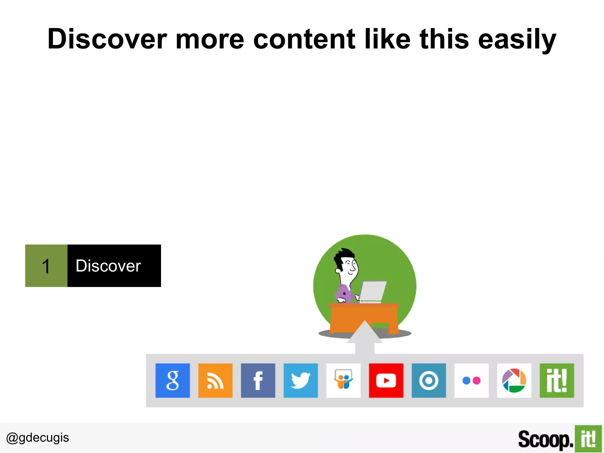 @gdecugis
Discover more content like this easily
1 Discover
 