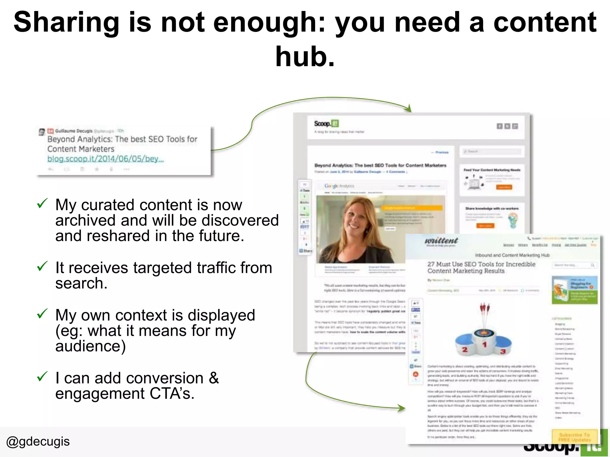 @gdecugis
Sharing is not enough: you need a content
hub.
 My curated content is now
archived and will be discovered
and reshared in the future.
 It receives targeted traffic from
search.
 My own context is displayed
(eg: what it means for my
audience)
 I can add conversion &
engagement CTA’s.
 