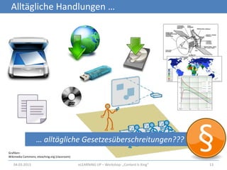 Alltägliche Handlungen …




                   … alltägliche Gesetzesüberschreitungen???
Grafiken:
Wikimedia Commons; eteaching.org (classroom)

   04.03.2013                                  eLEARNiNG UP – Workshop: „Content Is King“   13
 