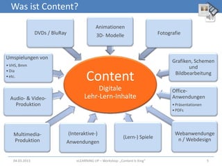 Was ist Content?
                                              Animationen
                DVDs / BluRay                  3D- Modelle                      Fotografie



Umspielungen von
                                                                                      Grafiken, Schemen
• VHS, 8mm                                                                                   und
• Dia
• etc.
                                        Content                                        Bildbearbeitung

                                            Digitale                                  Office-
  Audio- & Video-                      Lehr-Lern-Inhalte                              Anwendungen
    Produktion                                                                        • Präsentationen
                                                                                      • PDFs




   Multimedia-                  (Interaktive-)                                         Webanwendunge
                                                               (Lern-) Spiele           n / Webdesign
   Produktion                   Anwendungen


   04.03.2013                      eLEARNiNG UP – Workshop: „Content Is King“                            5
 