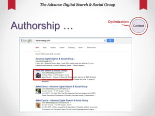 Content
Socialization
The Google+ Factor
 