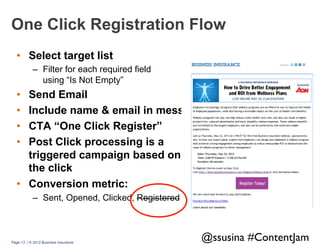 One Click Registration Flow
•  Select target list
–  Filter for each required field
using “Is Not Empty”

• 
• 
• 
• 

Send Email
Include name & email in message
CTA “One Click Register”
Post Click processing is a
triggered campaign based on
the click
•  Conversion metric:
–  Sent, Opened, Clicked, Registered

Page 13 | © 2013 Business Insurance

@ssusina #ContentJam	


 
