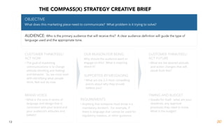 13
THE COMPASS(X) STRATEGY CREATIVE BRIEF
OBJECTIVE
What does this marketing piece need to communicate? What problem is it...