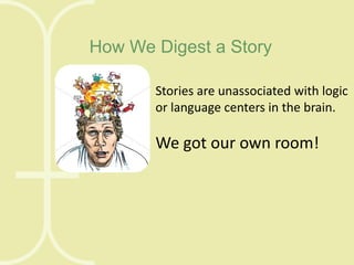 How We Digest a Story
Stories are unassociated with logic
or language centers in the brain.

We got our own room!

 