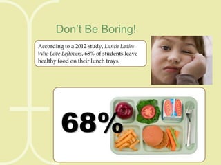 Don’t Be Boring!
According to a 2012 study, Lunch Ladies
Who Love Leftovers, 68% of students leave
healthy food on their lunch trays.

68%

 