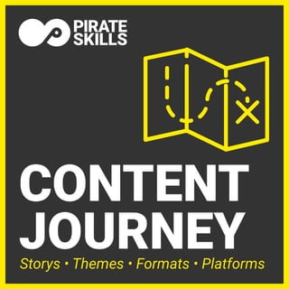 CONTENT
JOURNEY
Storys • Themes • Formats • Platforms
 