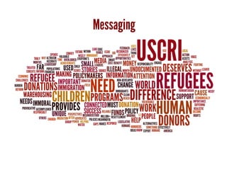 Messaging
 