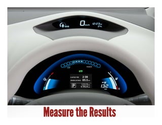 Measure the Results
 