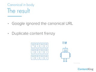 • Google ignored the canonical URL
• Duplicate content frenzy
The result
Canonical in body
 