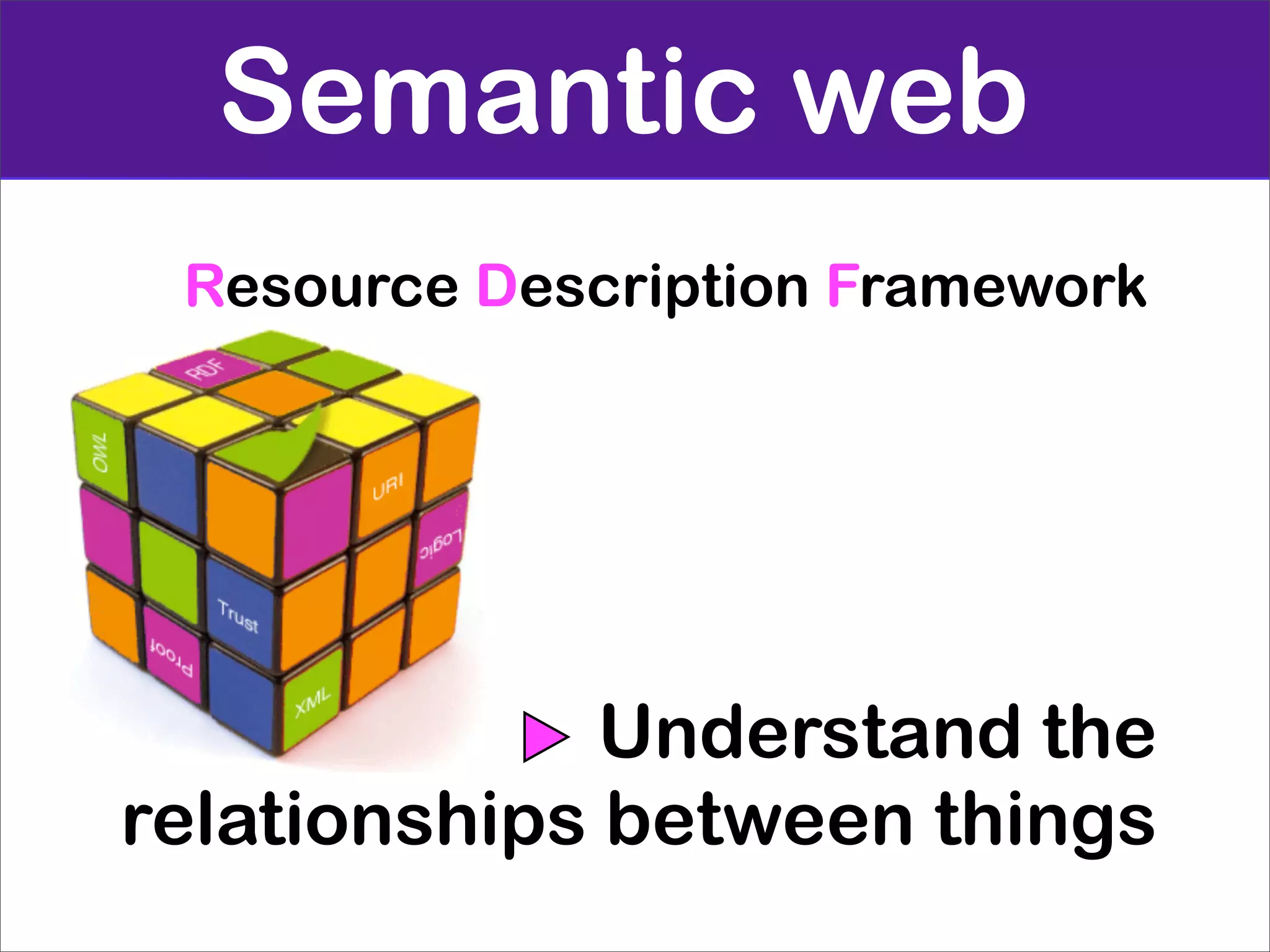 Semantic web
 Resource Description Framework




              Understand the
relationships between things
 