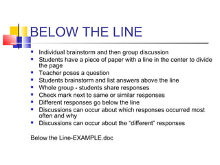 BELOW THE LINE
   Individual brainstorm and then group discussion
   Students have a piece of paper with a line in the center to divide
    the page
   Teacher poses a question
   Students brainstorm and list answers above the line
   Whole group - students share responses
   Check mark next to same or similar responses
   Different responses go below the line
   Discussions can occur about which responses occurred most
    often and why
   Discussions can occur about the “different” responses

Below the Line-EXAMPLE.doc
 