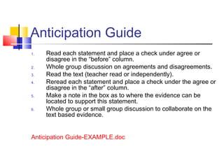 Anticipation Guide
1.   Read each statement and place a check under agree or
     disagree in the “before” column.
2.   Whole group discussion on agreements and disagreements.
3.   Read the text (teacher read or independently).
4.   Reread each statement and place a check under the agree or
     disagree in the “after” column.
5.   Make a note in the box as to where the evidence can be
     located to support this statement.
6.   Whole group or small group discussion to collaborate on the
     text based evidence.


Anticipation Guide-EXAMPLE.doc
 