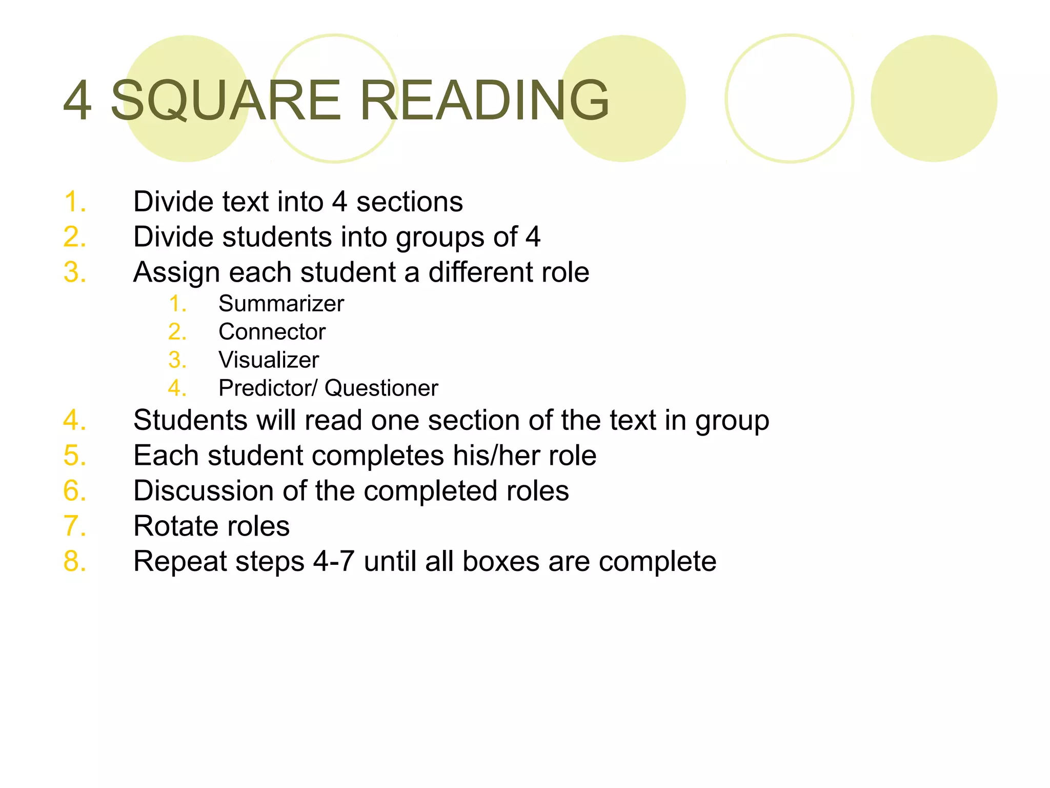 4 SQUARE READING
1.   Divide text into 4 sections
2.   Divide students into groups of 4
3.   Assign each student a different role
       1.   Summarizer
       2.   Connector
       3.   Visualizer
       4.   Predictor/ Questioner
4.   Students will read one section of the text in group
5.   Each student completes his/her role
6.   Discussion of the completed roles
7.   Rotate roles
8.   Repeat steps 4-7 until all boxes are complete
 