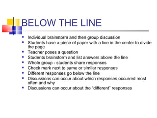 BELOW THE LINE
   Individual brainstorm and then group discussion
   Students have a piece of paper with a line in the center to divide
    the page
   Teacher poses a question
   Students brainstorm and list answers above the line
   Whole group - students share responses
   Check mark next to same or similar responses
   Different responses go below the line
   Discussions can occur about which responses occurred most
    often and why
   Discussions can occur about the “different” responses
 