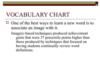VOCABULARY CHART
   One of the best ways to learn a new word is to
    associate an image with it.
    Imagery-based techniques produced achievement
      gains that were 37 percentile points higher than
      those produced by techniques that focused on
      having students continually review word
      definitions.
 