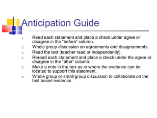 Anticipation Guide
1.   Read each statement and place a check under agree or
     disagree in the “before” column.
2.   Whole group discussion on agreements and disagreements.
3.   Read the text (teacher read or independently).
4.   Reread each statement and place a check under the agree or
     disagree in the “after” column.
5.   Make a note in the box as to where the evidence can be
     located to support this statement.
6.   Whole group or small group discussion to collaborate on the
     text based evidence.
 