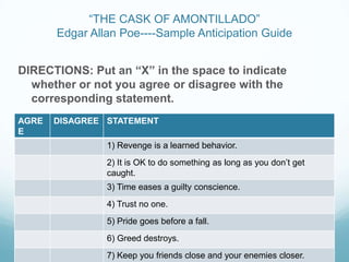 “THE CASK OF AMONTILLADO”
       Edgar Allan Poe----Sample Anticipation Guide


DIRECTIONS: Put an “X” in the space to indicate
  whether or not you agree or disagree with the
  corresponding statement.
AGRE   DISAGREE STATEMENT
E
                1) Revenge is a learned behavior.
                2) It is OK to do something as long as you don‟t get
                caught.
                3) Time eases a guilty conscience.
                4) Trust no one.
                5) Pride goes before a fall.
                6) Greed destroys.
                7) Keep you friends close and your enemies closer.
 
