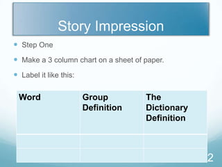 Story Impression
 Step One
 Make a 3 column chart on a sheet of paper.
 Label it like this:

 Word                   Group         The
                        Definition    Dictionary
                                      Definition



                                                   22
 
