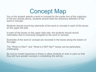Concept Map
You or the student selects a word or concept for the center box of the organizer.
In the box directly above, students should write the dictionary definition of the
word or concept.

Students should record key elements of the word or concept in each of the boxes
on the upper left side.

In each of the boxes on the upper right side, the students should record
information that is incorrectly assigned to the word or concept.

Examples of the word or concept are recorded in the boxes along the bottom of
the page.

The „„What is it like?‟‟ and „„What is it NOT like?‟‟ boxes can be particularly
challenging.

Be sure to model responses to these or allow students to work in pairs so that
they will have greater success in completing this activity.
 