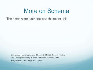 More on Schema
The notes were sour because the seam split.




   Source: Alvermann, D. and Phelps, S. (2002). Content Reading
   and Literacy: Succeeding in Today’s Diverse Classrooms. (5th
   Ed.).Boston, MA: Allyn and Bacon.
 