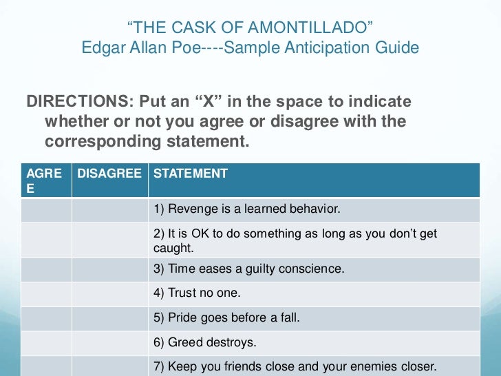 the effects of pride in the cask of amontillado by edgar allan poe This paper aims at presenting some irony from the work of edgar allan poe the cask of amontillado pride has been hurt through some will have an ill effect on. the effects of pride in the cask of amontillado by edgar allan poe This paper aims at presenting some irony from the work of edgar allan poe the cask of amontillado pride has been hurt through some will have an ill effect on.