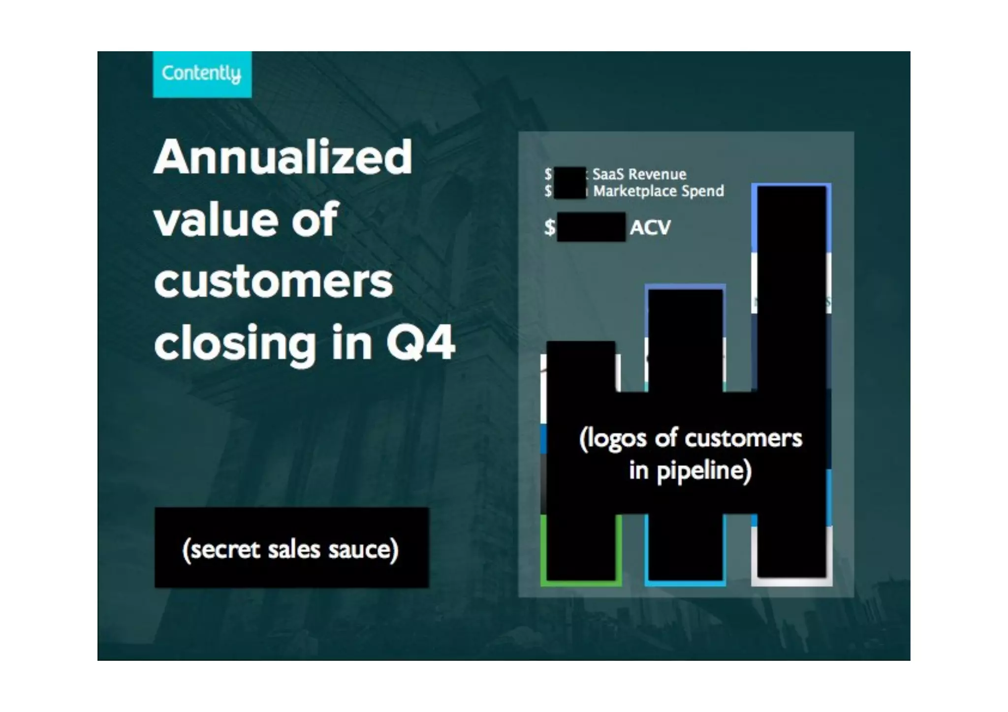 Contently Pitch Deck