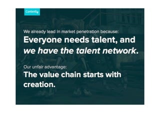 Contently Pitch Deck