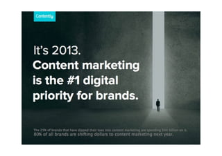 Contently Pitch Deck