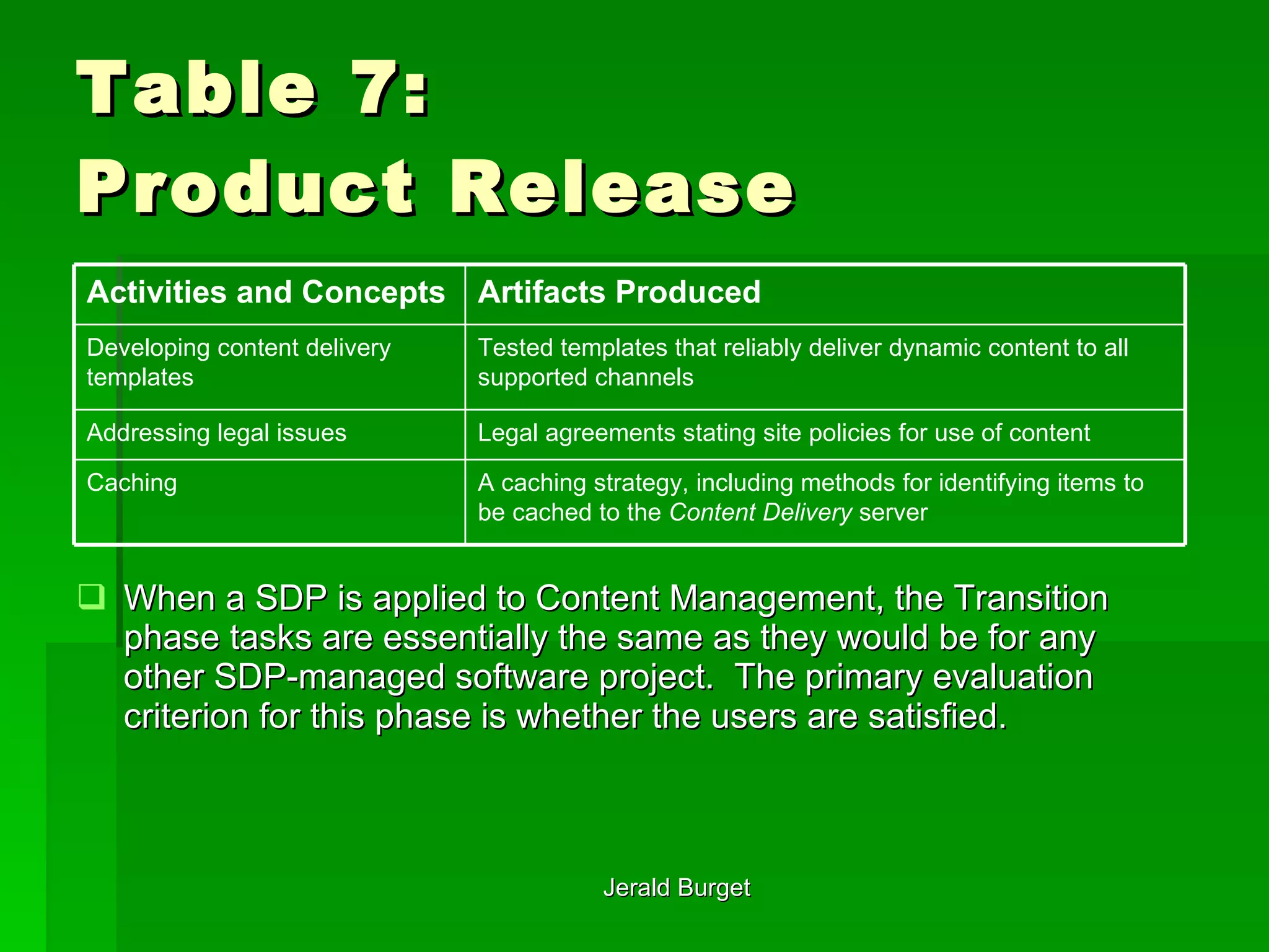 Table 7: Product Release When a SDP is applied to Content Management, the Transition phase tasks are essentially the same as they would be for any other SDP-managed software project.  The primary evaluation criterion for this phase is whether the users are satisfied. A caching strategy, including methods for identifying items to be cached to the  Content Delivery  server  Caching  Legal agreements stating site policies for use of content  Addressing legal issues  Tested templates that reliably deliver dynamic content to all supported channels  Developing content delivery templates  Artifacts Produced   Activities and Concepts   