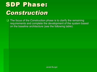 SDP Phase: Construction  The focus of the Construction phase is to clarify the remaining requirements and complete the development of the system based on the baseline architecture (see the following table). 