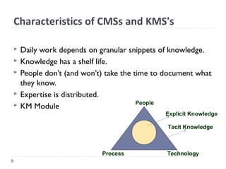 Characteristics of CMSs and KMS's
 Daily work depends on granular snippets of knowledge.
 Knowledge has a shelf life.
 People don’t (and won’t) take the time to document what
they know.
 Expertise is distributed.
 KM Module
Explicit Knowledge
Process Technology
People
Tacit Knowledge
 