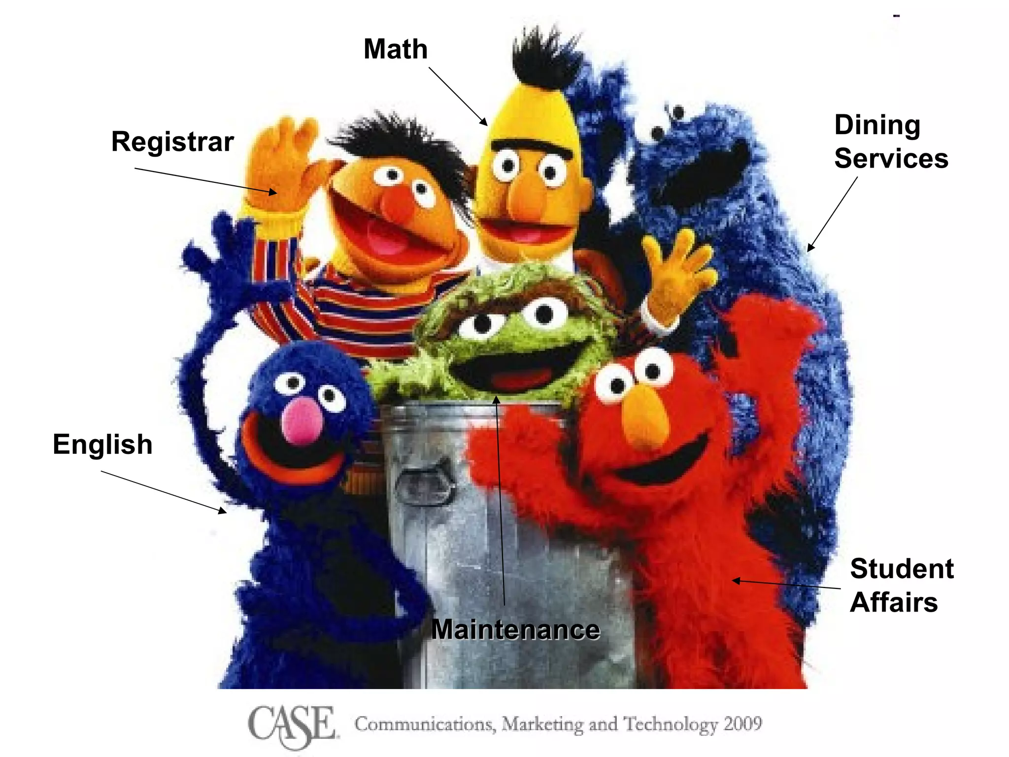 Dining  Services Student Affairs Math Registrar English Maintenance 