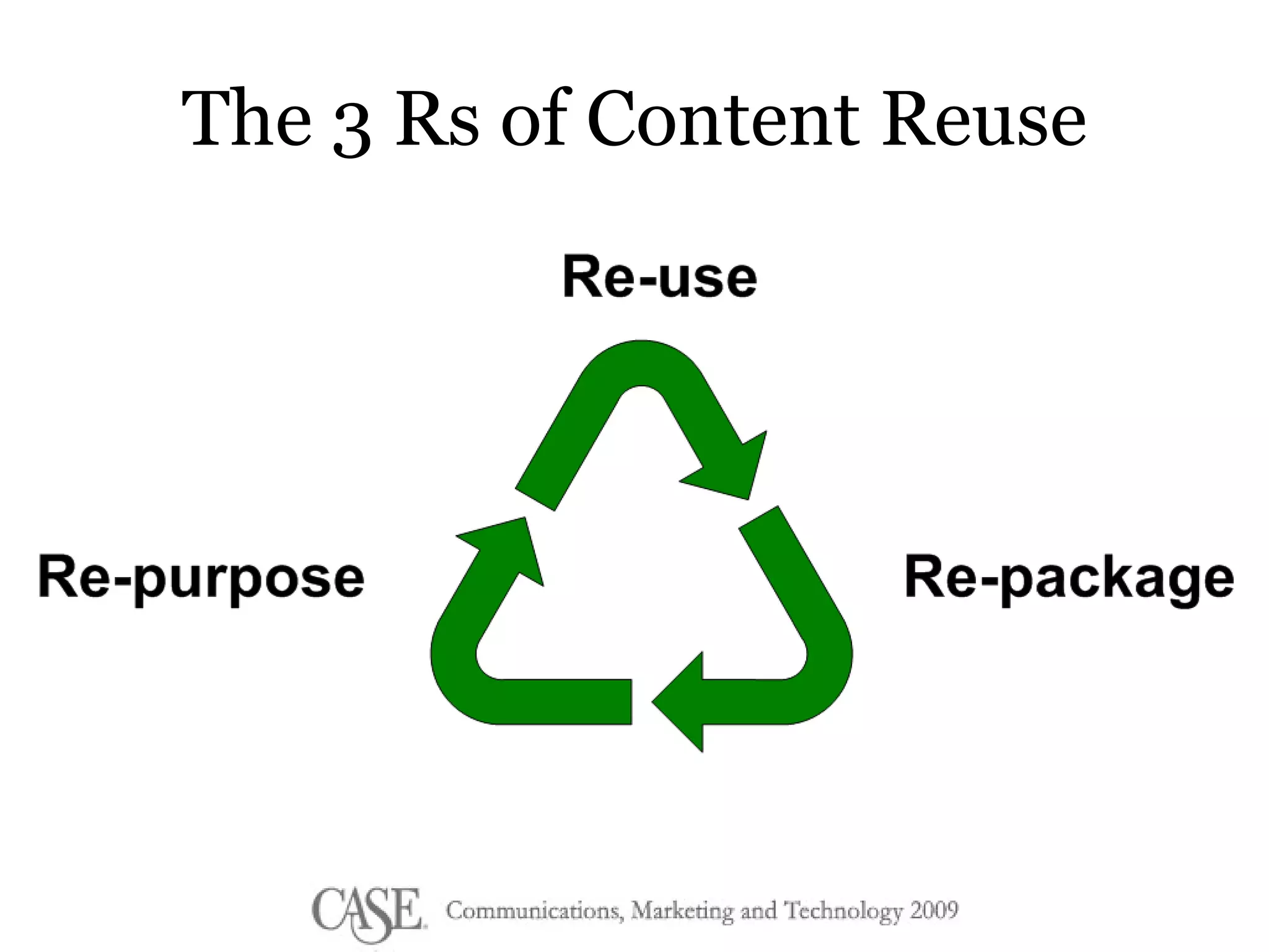 The 3 Rs of Content Reuse 