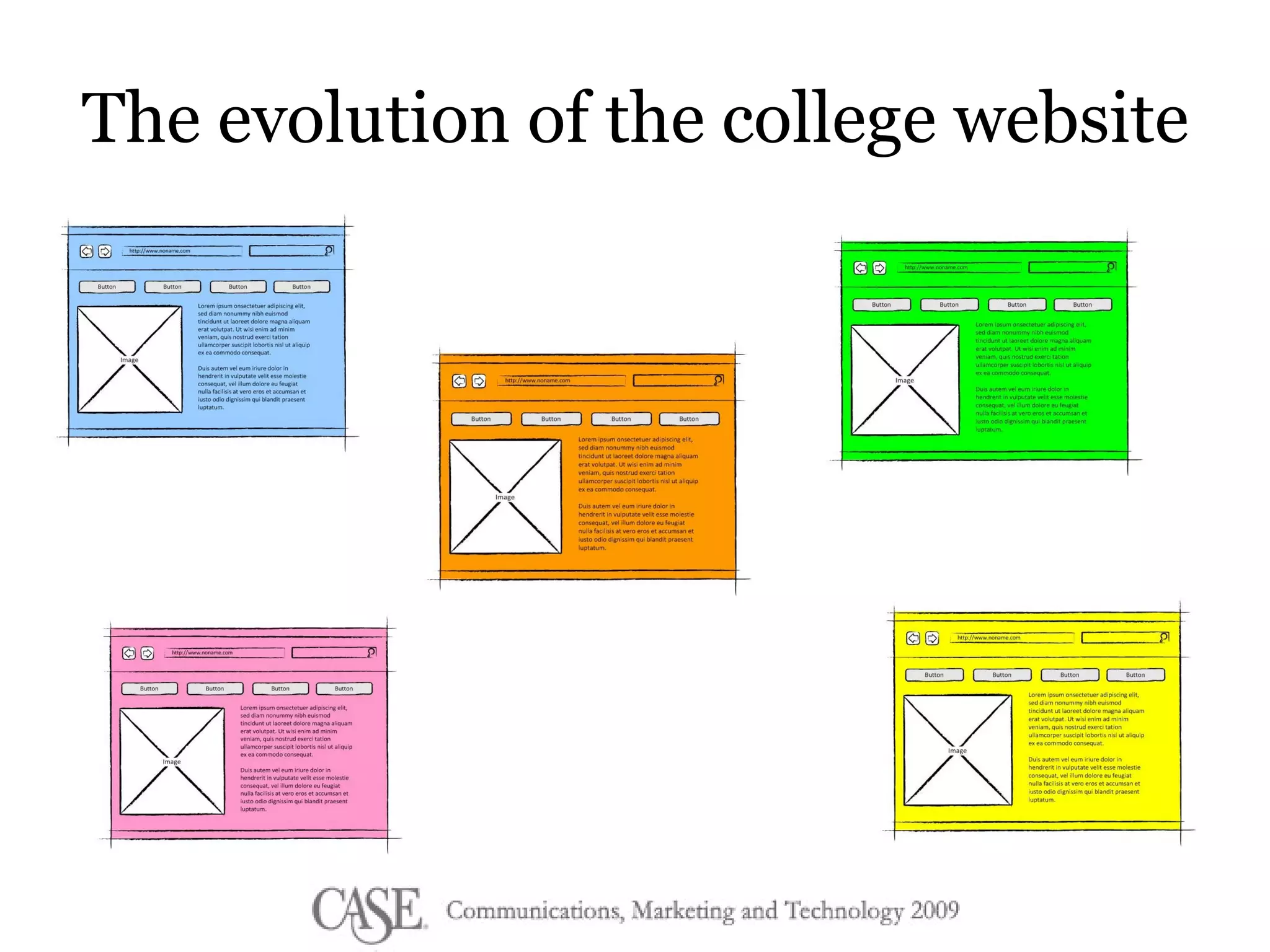 The evolution of the college website 