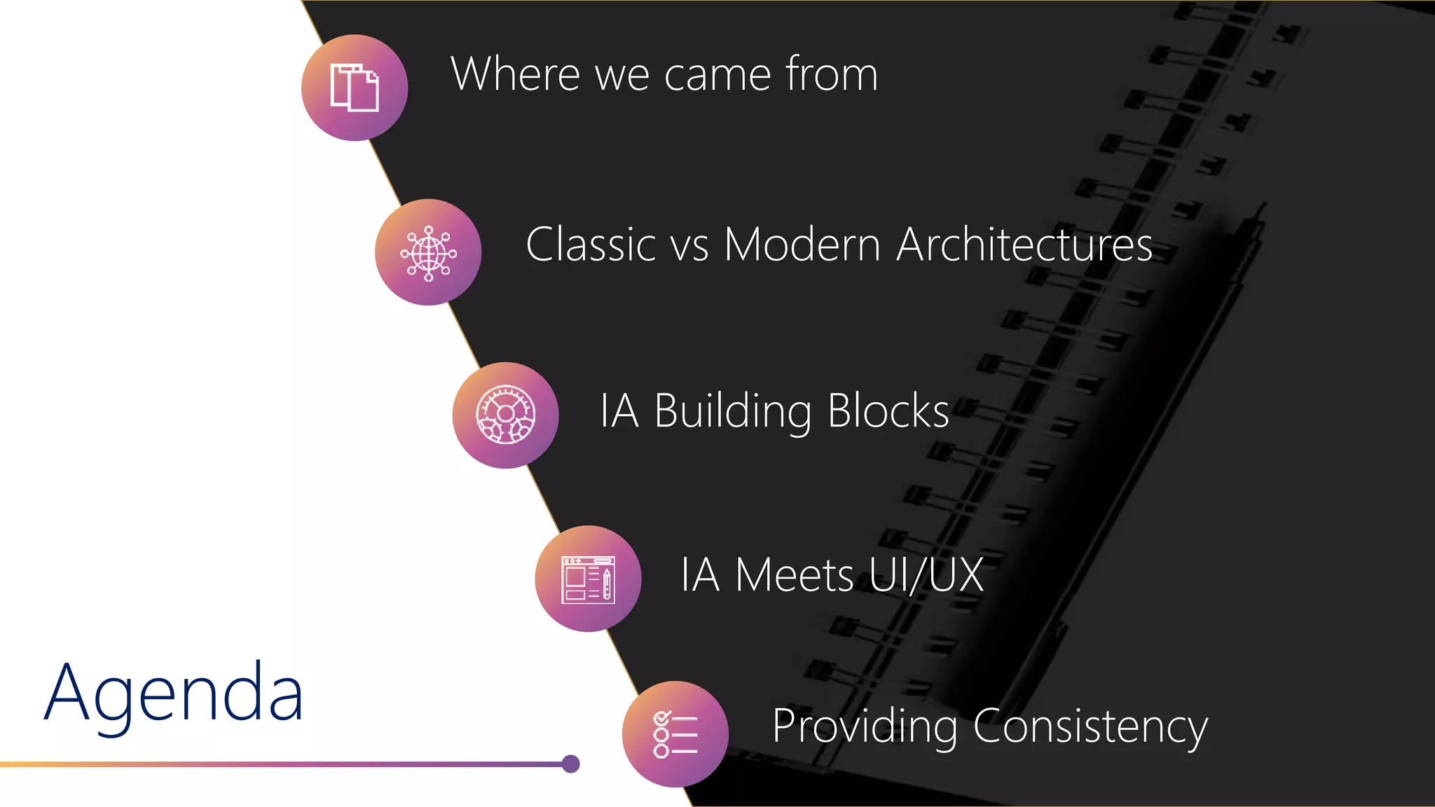 Where we came from
Classic vs Modern Architectures
IA Building Blocks
Providing Consistency
IA Meets UI/UX
Agenda
 