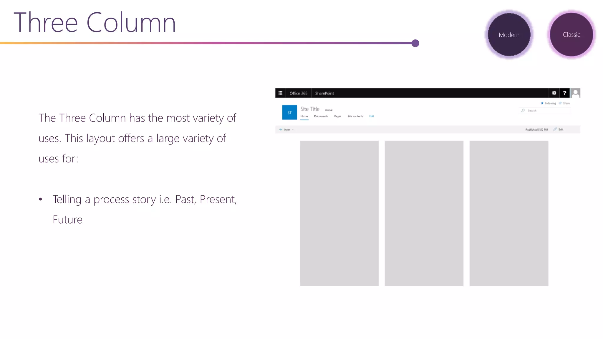 The Three Column has the most variety of
uses. This layout offers a large variety of
uses for:
• Telling a process story i.e. Past, Present,
Future
Three Column Modern Classic
 
