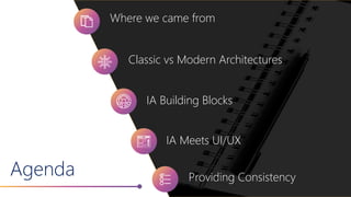 Where we came from
Classic vs Modern Architectures
IA Building Blocks
Providing Consistency
IA Meets UI/UX
Agenda
 