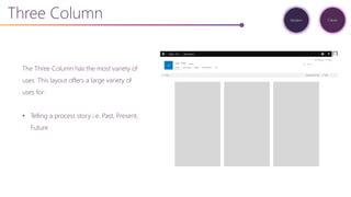 The Three Column has the most variety of
uses. This layout offers a large variety of
uses for:
• Telling a process story i.e. Past, Present,
Future
Three Column Modern Classic
 