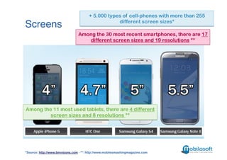 Content management for cross device final
