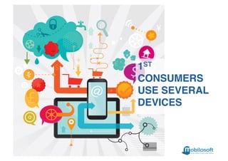 Content management for cross device final