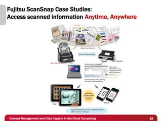 Fujitsu ScanSnap Case Studies:
Access scanned information Anytime, Anywhere




Content Management and Data Capture in the Cloud Computing   18
 
