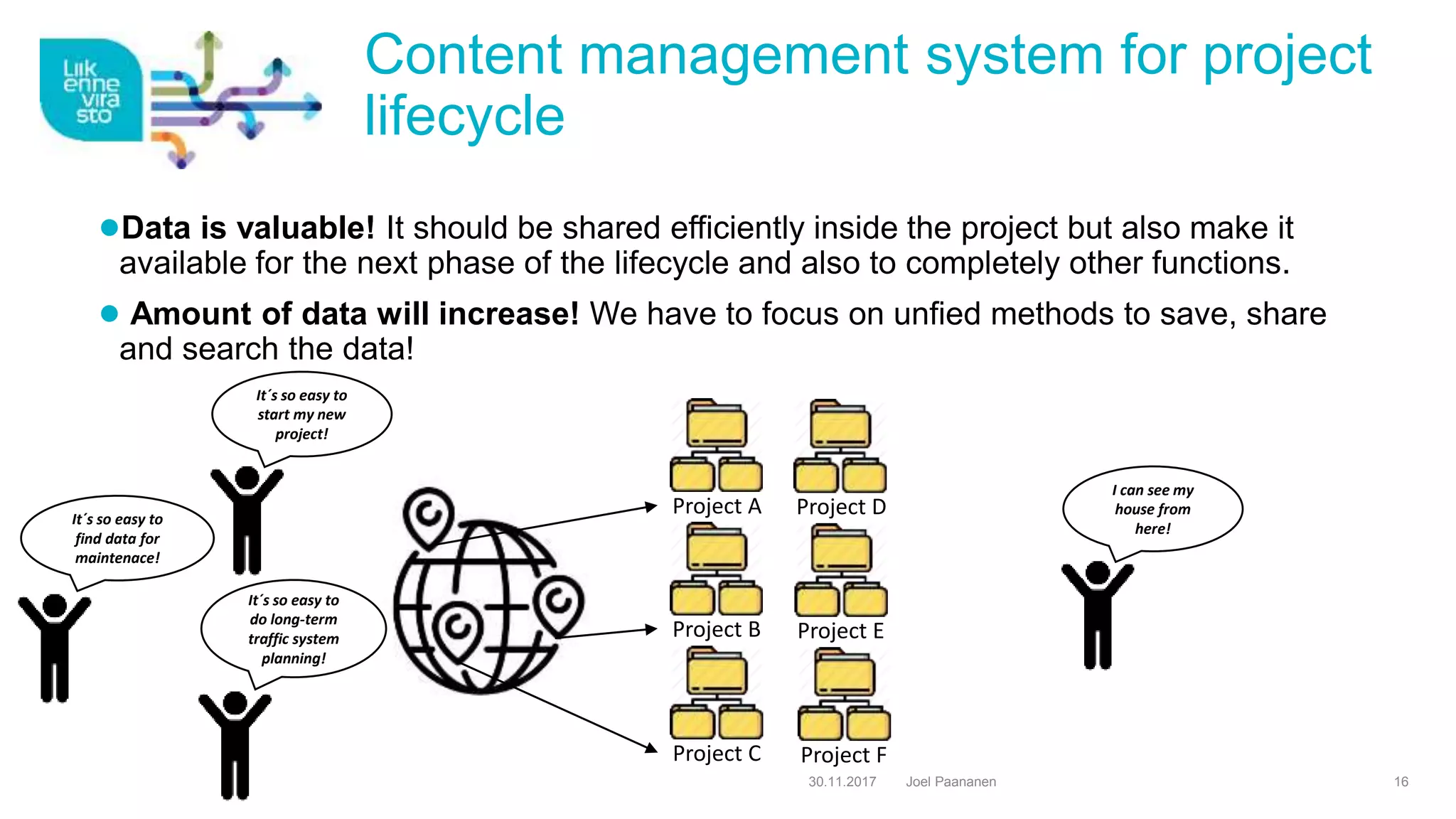 Content management – Strategy, process and tools in project life cycle ...
