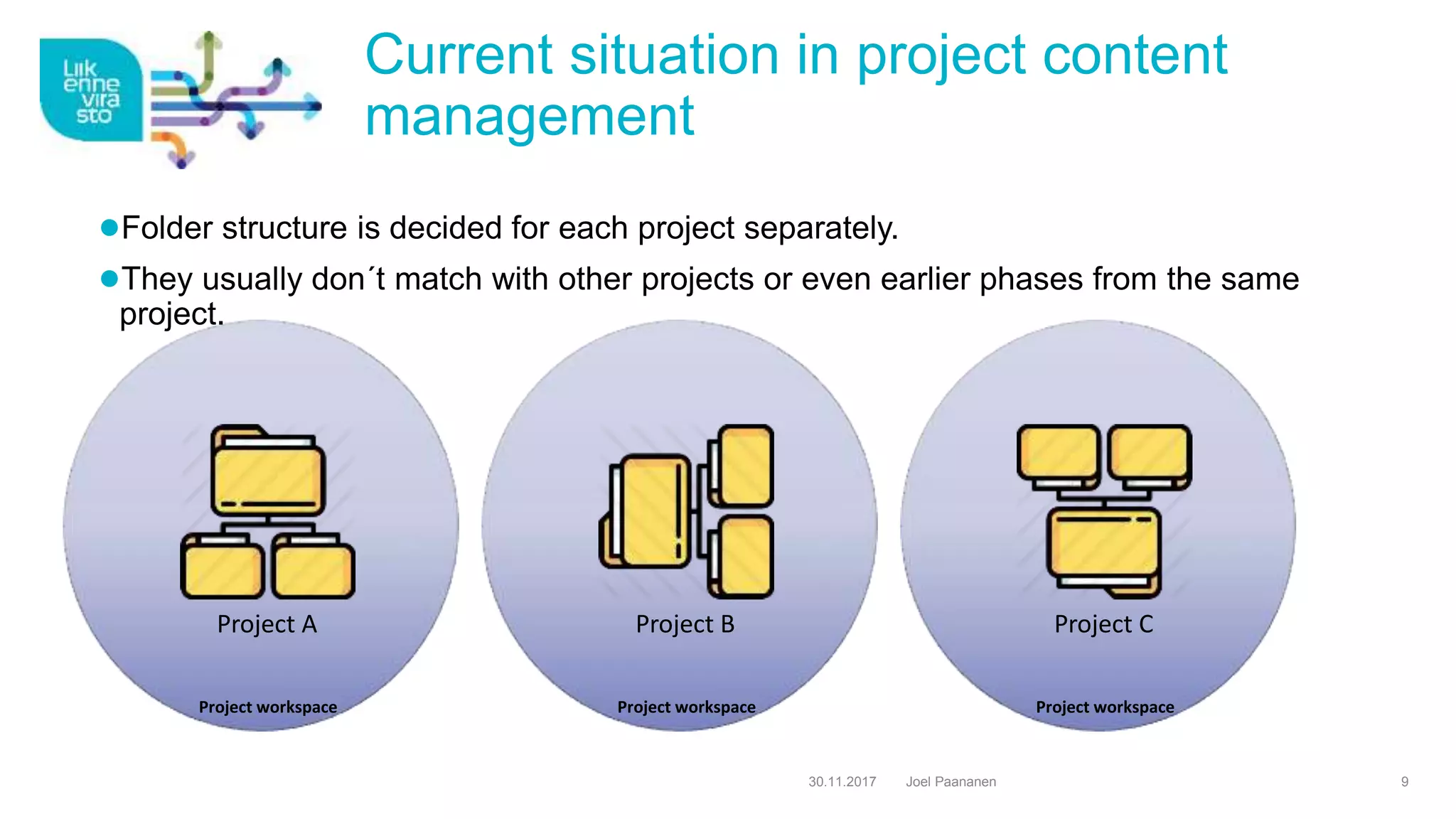 Content management – Strategy, process and tools in project life cycle ...