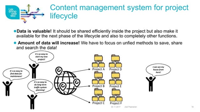 Content management – Strategy, process and tools in project life cycle ...