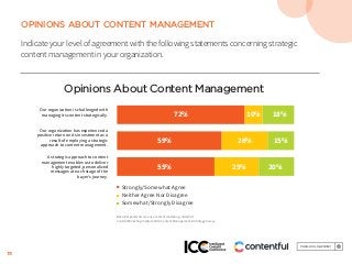 11
OPINIONS ABOUT CONTENT MANAGEMENT
Indicate your level of agreement with the following statements concerning strategic
content management in your organization.
Opinions About Content Management
Our organization is challenged with
managing its content strategically.
Our organization has experienced a
positive return on its investment as a
result of employing a strategic
approach to content management.
A strategic approach to content
management enables us to deliver
highly targeted, personalized
messages at each stage of the
buyer’s journey.
72% 10% 18%
59% 26% 15%
55% 25% 20%
■ Strongly/Somewhat Agree
■ Neither Agree Nor Disagree
■ Somewhat/Strongly Disagree
Base: Respondents who use content marketing; aided list.
Content Marketing Institute 2018 Content Management & Strategy Survey
 