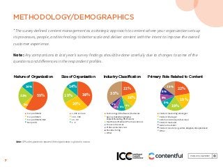 7
METHODOLOGY/DEMOGRAPHICS
*The survey defined content management as a strategic approach to content where your organization sets up
its processes, people, and technology to better scale and deliver content with the intent to improve the overall
customer experience.
Note: Any comparisons to last year’s survey findings should be done carefully due to changes to some of the
questions and differences in the respondent profiles.
Nature of Organization
59%
5%
22%
14%
■ For-profit B2B
■ For-profit B2C
■ For-profit B2B+B2C
■ Nonprofit
Size of Organization
38%
29%
19%
14%
■ 1,000 or more
■ 100 - 999
■ 10 - 99
■ 1 -9
Industry Classiﬁcation
21% 22%
19%
19%
15%
9%
8%
8%
35%
16%
9%
9%6%
4%
■ Technology/IT/Software/Hardware
■ Agency (Advertising, Digital,
Content Marketing, PR, Marcom)
■ Healthcare/Medical/Pharmaceuticals
■ Financial Services
■ Professional Services
■ Manufacturing
■ Other
Primary Role Related to Content
■ Content marketing strategist
■ Content strategist
■ Communications professional
■ Content marketer
■ General marketer
■ Content creator (e.g., writer, designer, video producer)
■ Other
Note: 57% of respondents reported their organization is global in nature.
 